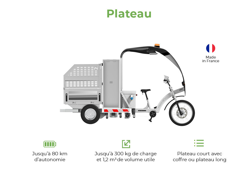Vélo triporteur frigorifique best sale